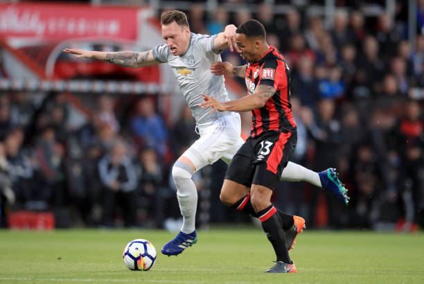 位的项目评 位的项目评